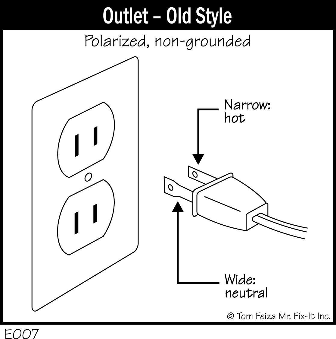 E007 - Outlet - Old Style