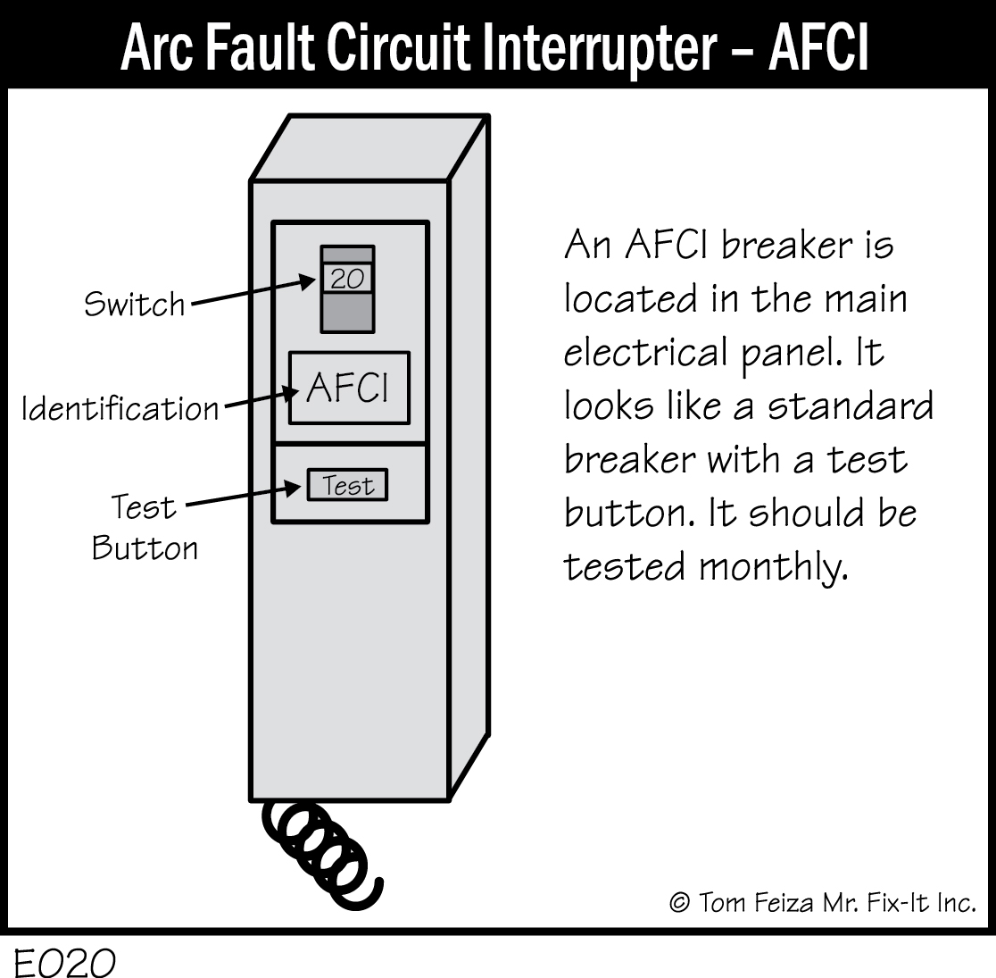 E020 - Arc Fault Circuit Interrupter (AFCI)