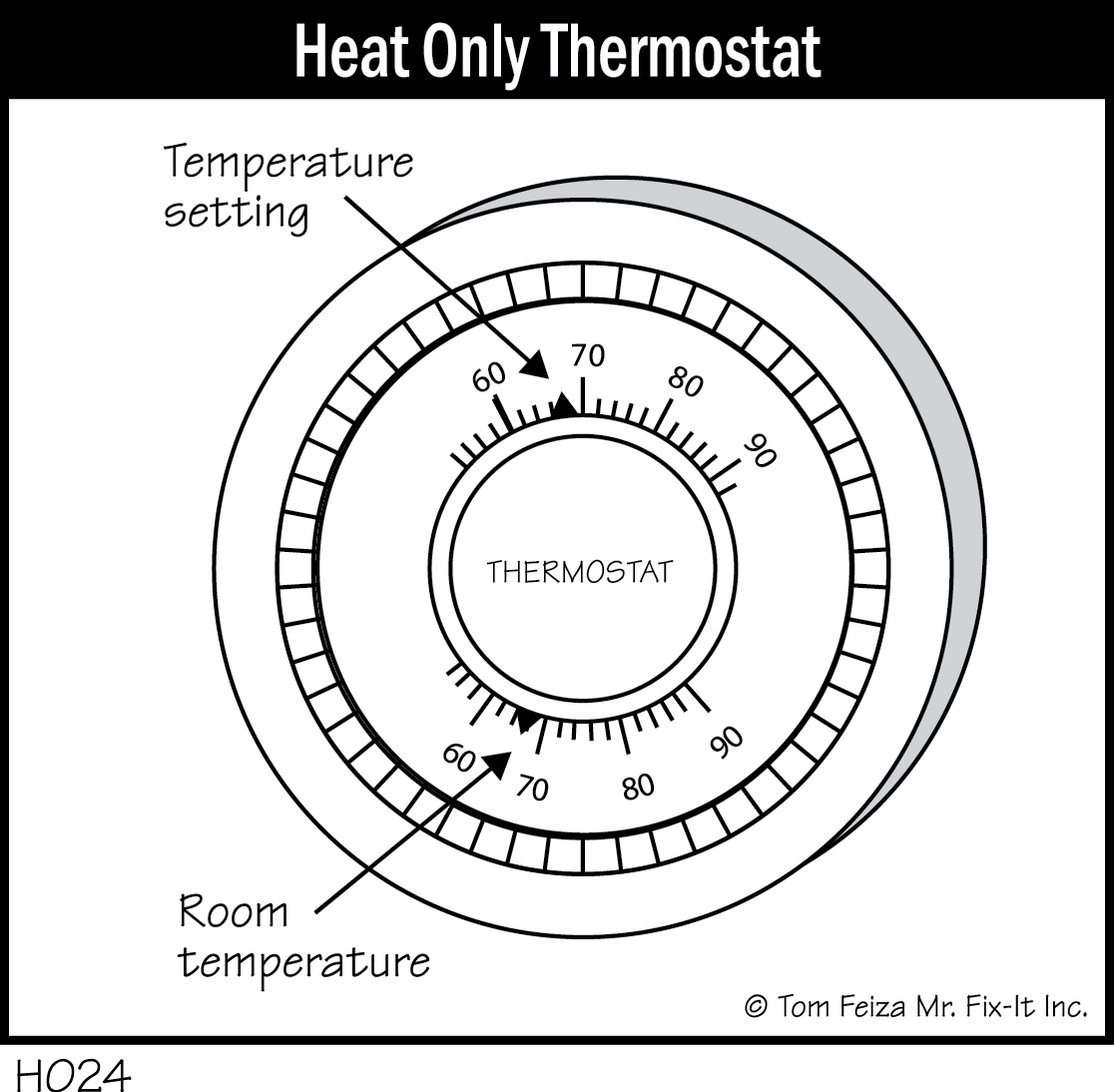 H024 - Heat Only Thermostat