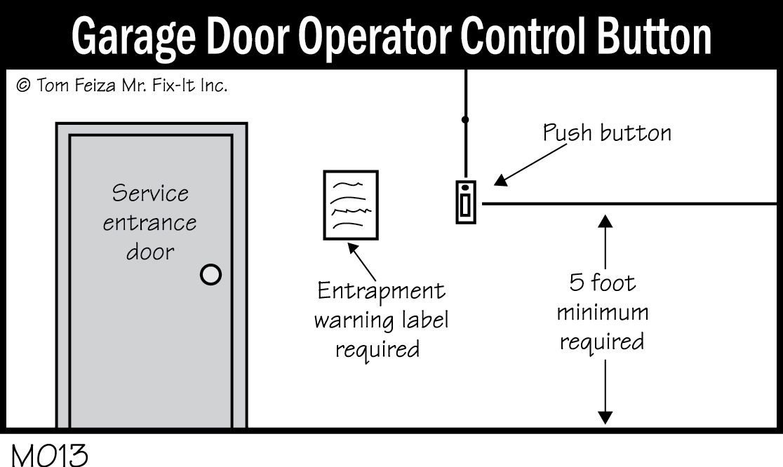 M013 - Garage Door Operator Control Button