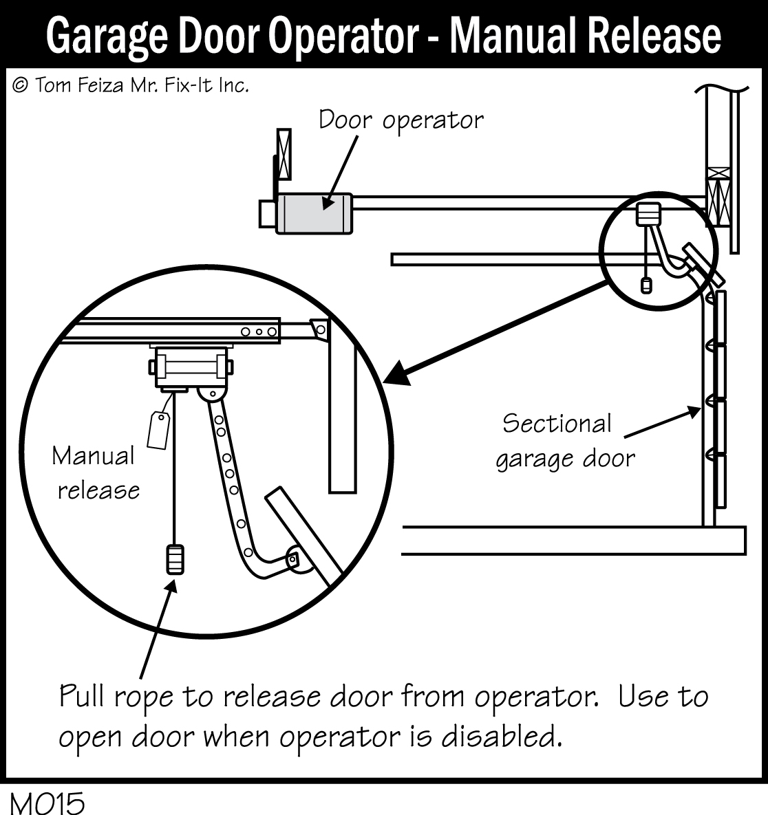 M015 - Garage Door Operator Manual Release