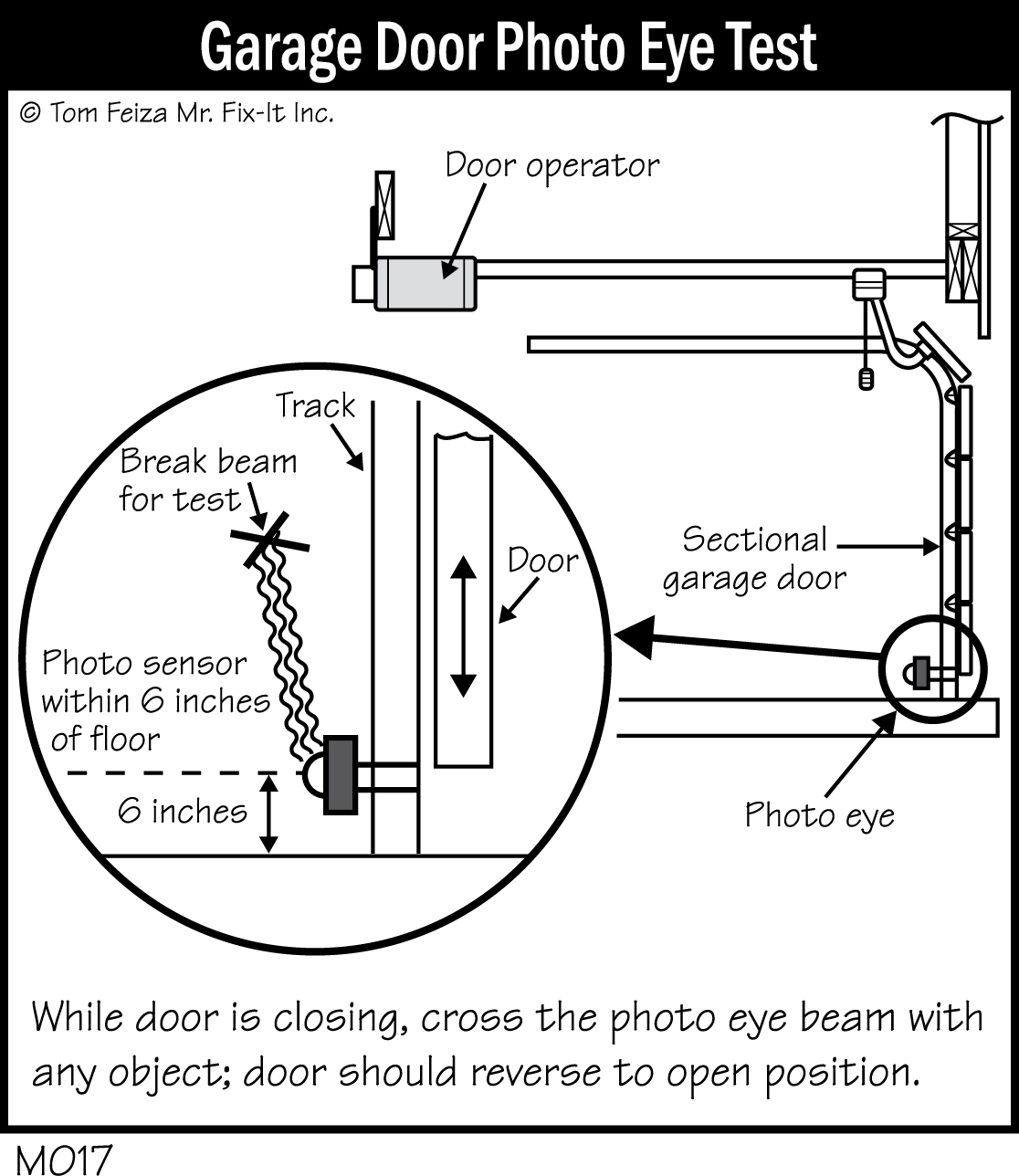 M017 - Garage Door Photo Eye Test