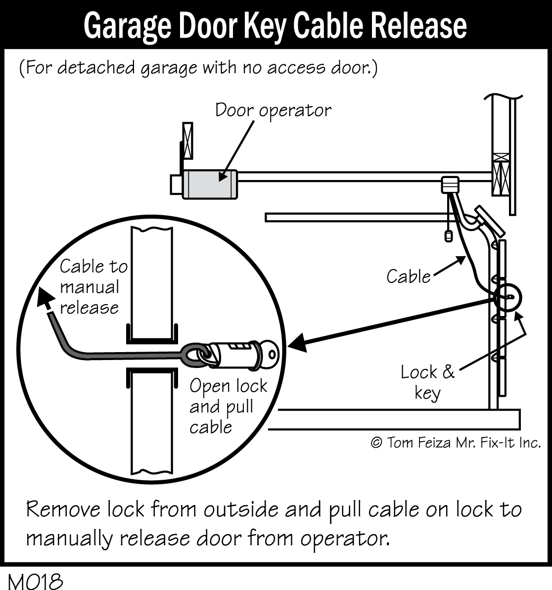 M018 - Garage Door Key Cable Release