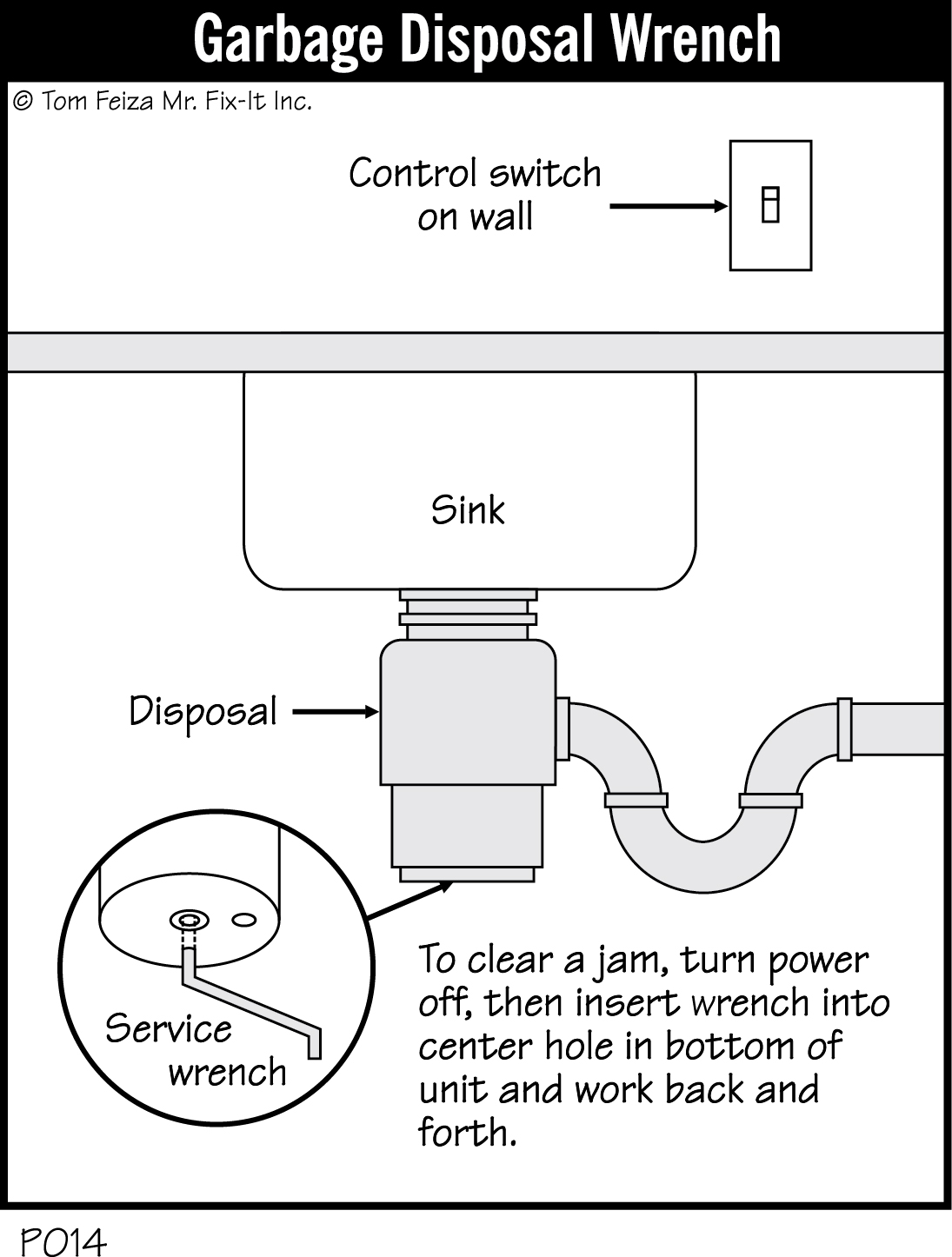 P014 - Garbage Disposal Wrench