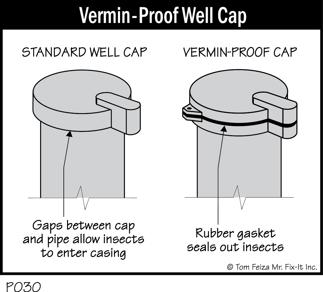 P030 - Vermin-Proof Well Cap