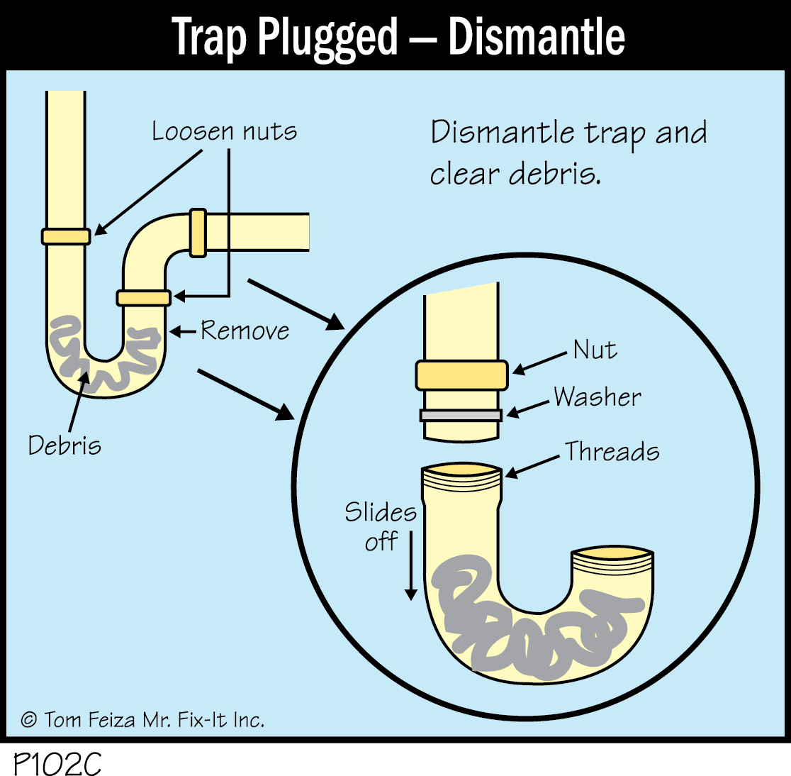P102C - Trap Plugged - Dismantle