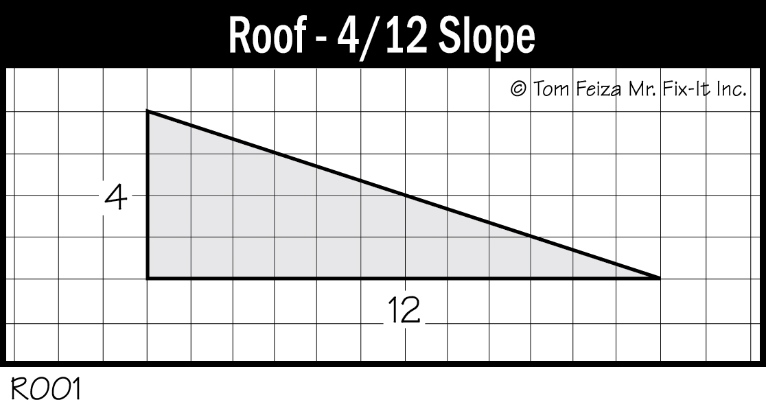 R001 - Roof - 4_12 Slope