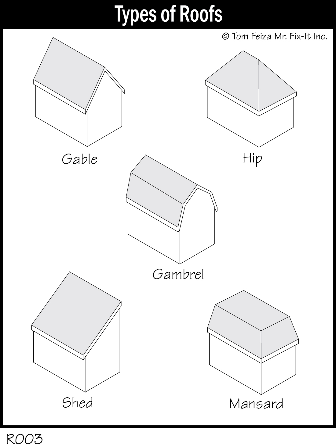 R003 - Types of Roofs