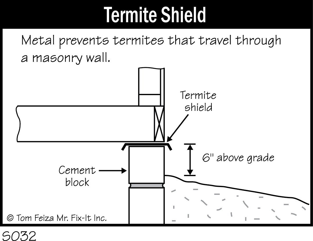 S032 - Termite Shield
