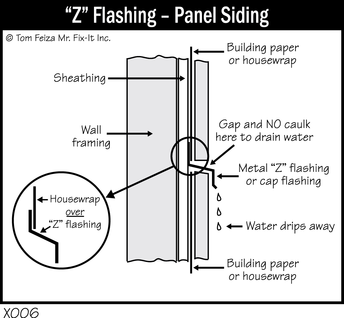X006 - Z Flashing - Panel Siding